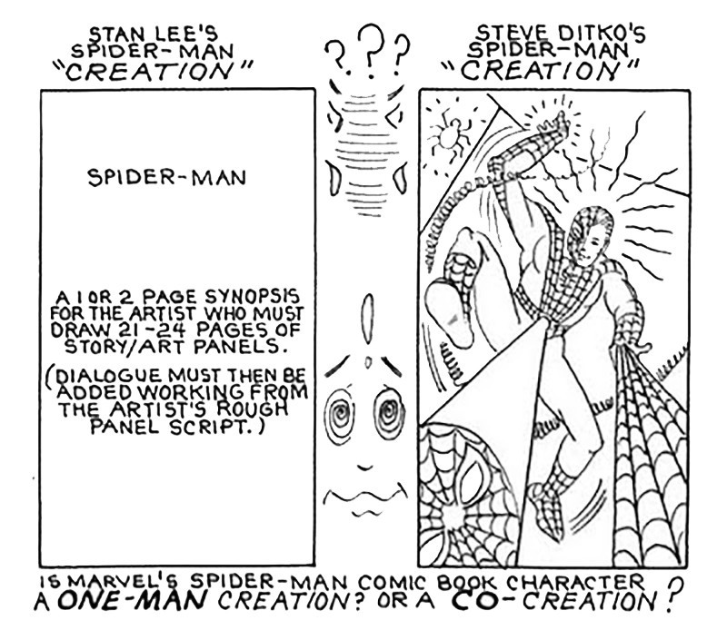 1990an-insiders-part-of-comics-historyjack-kirbys-spider-manditko